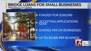 Bridge loans for small businesses in Fayetteville