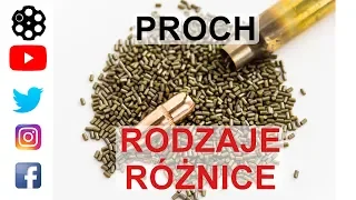 # 95 Prochy - rodzaje, działanie