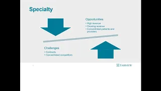 Webinar: Health System Specialty Pharmacy – Opportunities and Challenges