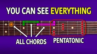 How To Visualize The Fretboard Like A Pro - Guitar Lesson