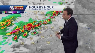 Forecast: Rounds of showers and storms are in the forecast