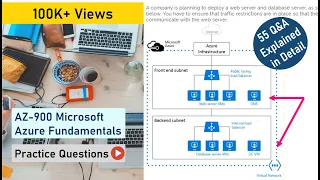 AZ-900 Exam Questions and Answers [Explained in Detail] | Microsoft Azure Fundamentals Cert | 2023