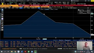 Clase Bloomberg sección 06 15.10.2020