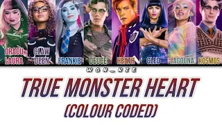 True Monster Heart By Monster High Movie (Colour Coded)