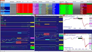 automated trading  | signal  Strategies |12 trade pro |  Crude Oil,  E-Mini S&P, 12 pro 4924
