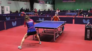 GOLUBEVA - LIBATSKAYA #MOSCOW #Championships 2020 #RUSSIAN #tabletennis #настольныйтеннис