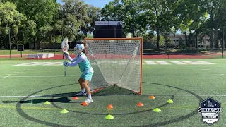 Goalie Drills with Coach Cristobal