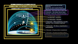 (30) AS DIMENSÕES