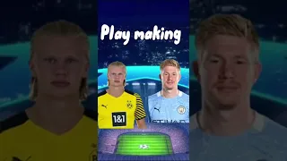 De Bruyne vs Haaland