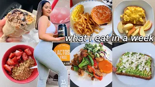 Realistic What I Eat In A Week // Binge Eating Recovery