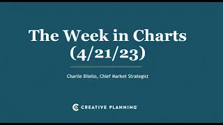 The Week in Charts (4/21/23) | Charlie Bilello | Creative Planning