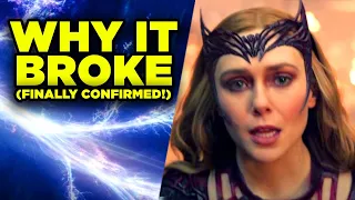 Multiverse of Madness CAUSED BY LOKI & SYLVIE? (Feige Confirms!)