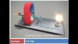 Generatori e motori elettrici
