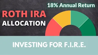 How to invest with a Roth IRA for the long-term