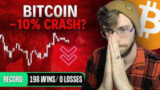 Bitcoin... this changes everything (-10% CRASH?)