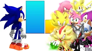 Shadic Vs Sonic Gameverse Power Levels