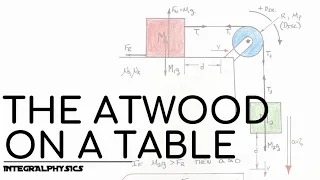 The Atwood Machine With Pulley Mass