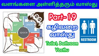 வளங்களை அள்ளித்தரும் வாஸ்து Part-19/கழிவறை வாஸ்து/Restroom vasthu