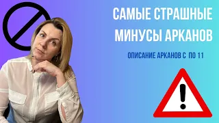 Самые сильные проявления минусов по Арканам