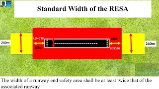Lecture 13 RUNWAY END SAFETY AREA P1