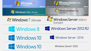 Windows Server vs Client