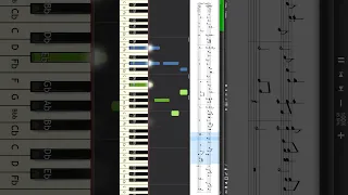 Tori Amos - Smells Like Teen Spirit - Piano tutorial and cover #shorts #song #synthesia #sheets