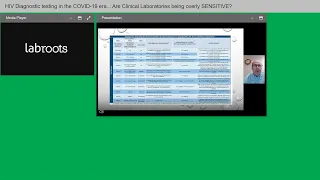 HIV Diagnostic testing in the COVID 19 era Are Clinical Laboratories being overly SENSITIVE