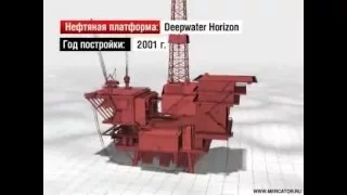 Взрыв на Буровой установке "Deepwater Horizon"