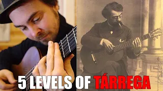 The GODFATHER of GUITAR: TÁRREGA