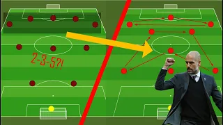How the Meta in Football Has Evolved | Tactics Explained