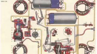 Пневматическая тормозная система