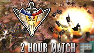 Most Epic Free For All Match of 2021! | C&C Generals Zero Hour