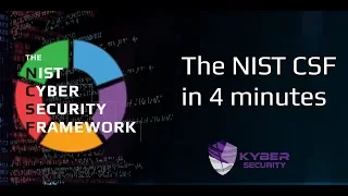 The NIST Cybersecurity Framework summary