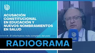 Acusación constitucional en Educación y nuevos nombramientos en Salud