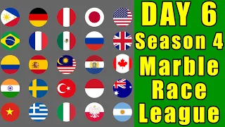 Marble Race League 2019 Season 4 Day 6 Marble Point Race in Algodoo / Marble Race King