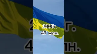 Численность населения Украины!