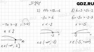 № 941 - Алгебра 9 класс Мерзляк