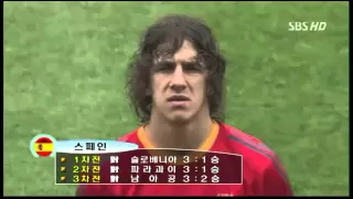 National of anthem Korea Republic VS Spain 2002 Worldcup