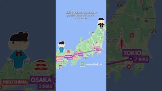 Ruta de Japón de 2 semanas