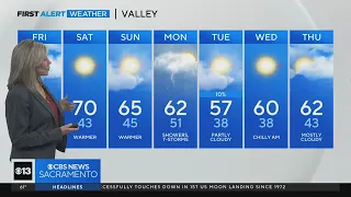 Friday afternoon weather forecast - Feb. 23, 2024