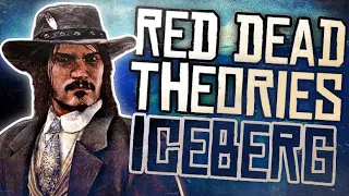 The Red Dead Theories Iceberg