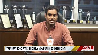 CAL Market Insights with Derana 24 |  15.04.2024