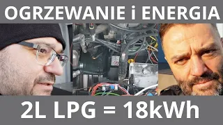 Off Grid Energy: Comparison of the power generator with the cogenerator Waldek. Laughter in the room