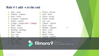 Video 7 - Simple rules to change singular to plural NOUNS