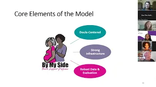 Session #7: Doula & Perinatal Community Health Worker in Medicaid