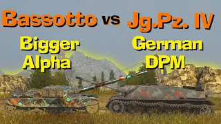 WOT Blitz Face Off || Jg.Pz. IV vs Bassotto