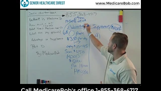 Medicare 101 - What is Medicare? | Medicare basics | Medicare 101