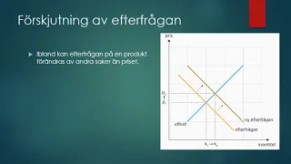 Samhällsekonomi - Utbud och efterfrågan