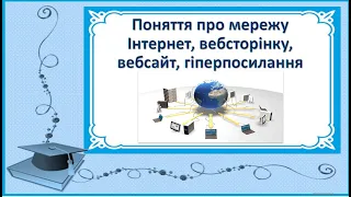 7 урок 3 клас НУШ Поняття про мережу Інтернет, вебсторінку, вебсайт, гіперпосилання