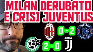 MACCABI JUVENTUS 2 - 0❗️MILAN CHELSEA 0 - 2❗️ POSTPARTITA E ANALISI #milanchelsea #maccabijuventus